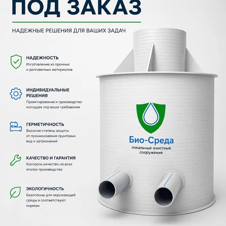 Колодцы