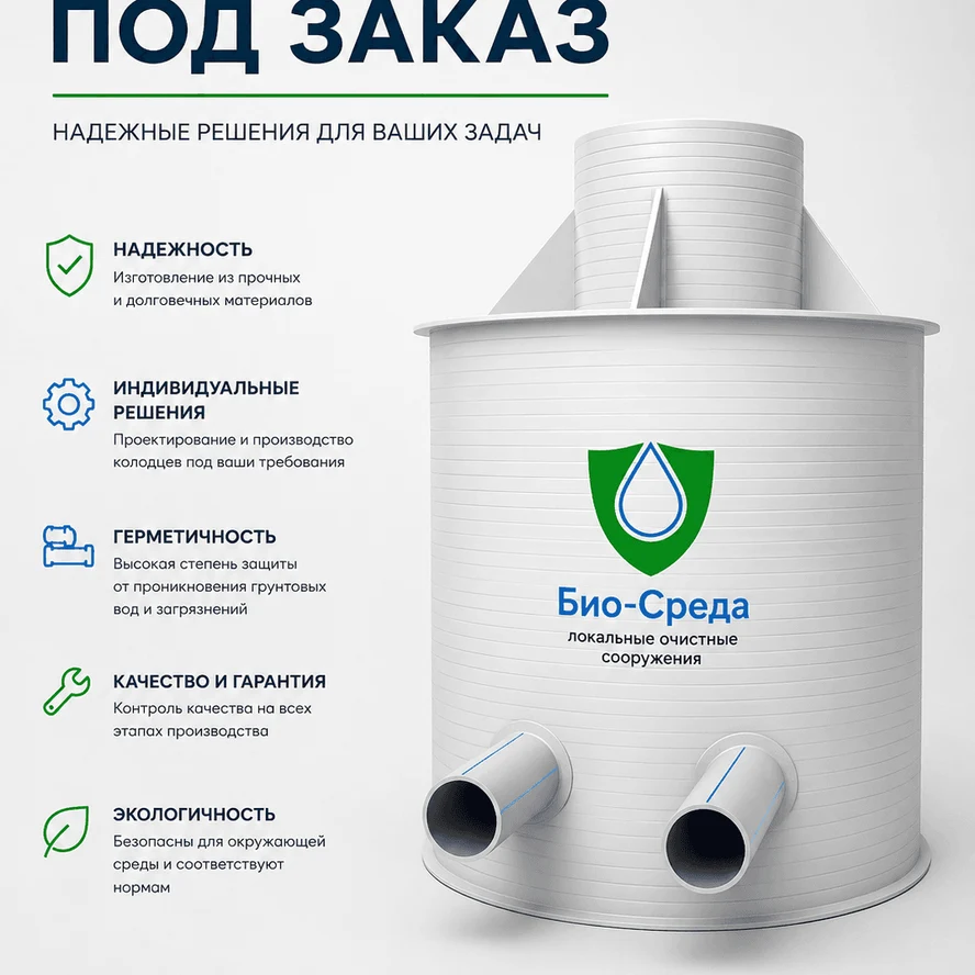 Колодцы